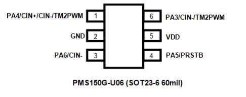 应广PMS150G单片机