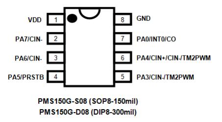 应广PMS150G单片机